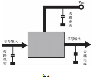 ?什么是超級(jí)電容器？超級(jí)電容器和電池有什么區(qū)別？