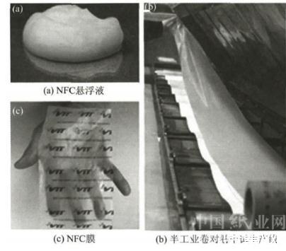 納米纖維素：透明紙基材料定義、分類、制備方法及應(yīng)用