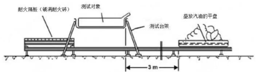 電動汽車電池?zé)崾Э禺a(chǎn)生原因及防范措施