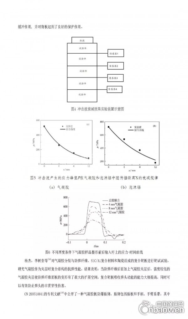 氣凝膠防爆性能機(jī)理研究進(jìn)展