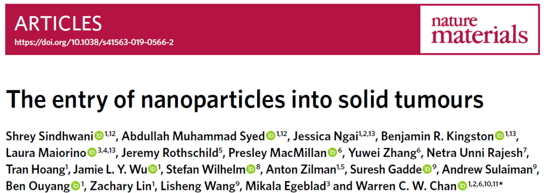 ?公認(rèn)的EPR效應(yīng)翻車了，一天內(nèi)連發(fā)三篇《Nature Materials》：腫瘤治療的挑戰(zhàn)和機(jī)遇