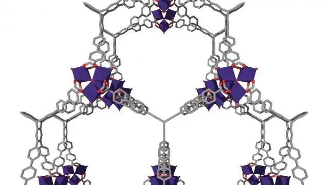 這種MOF新材料，1克可以鋪滿1.3個足球場