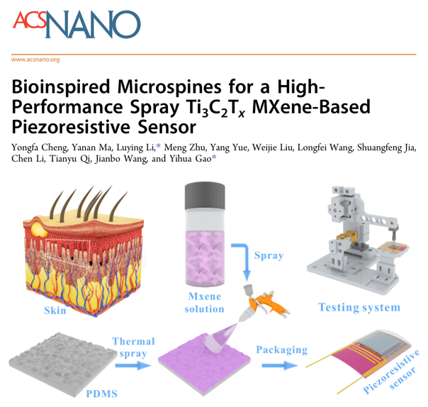 基于仿生微結(jié)構(gòu)的高性能柔性MXene壓阻傳感器研究進展