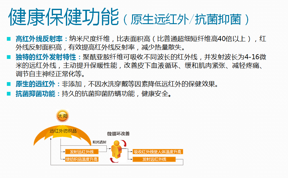 帶你走進(jìn)氣凝膠世界