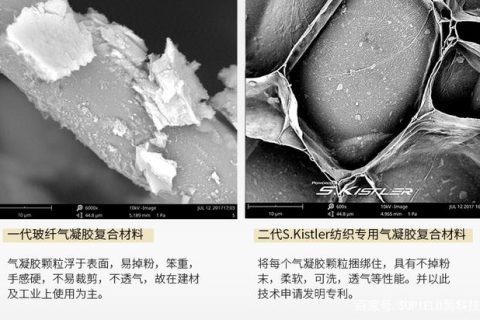 抵御“冰”與“火”，將一種新型氣凝膠材料應(yīng)用到服裝中