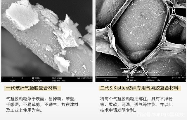 抵御“冰”與“火”，將一種新型氣凝膠材料應(yīng)用到服裝中