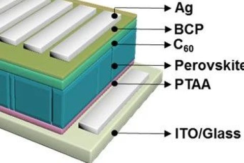 蘇州大學李耀文教授《AFM》:電子態(tài)調(diào)控新方法助力高效率鈣鈦礦太陽能電池