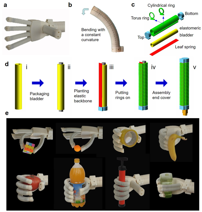 密歇根州立大學(xué)/北華大學(xué)《Soft Robotics》: 柔性復(fù)合仿人機(jī)器手