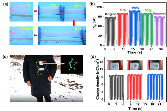 蘇州大學(xué)孫旭輝團(tuán)隊：寒冬可穿戴自發(fā)電技術(shù)——基于抗凍水凝膠的可拉伸摩擦納米發(fā)電機