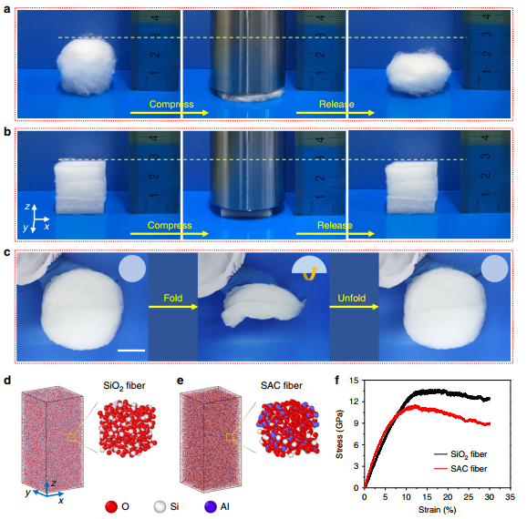 《自然·通訊》：能屈能伸的陶瓷！像海綿一樣Q彈還能隔熱吸音