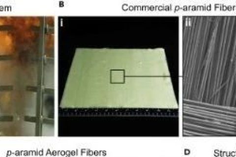 下一代宇航服？防彈又隔熱的高強(qiáng)度納米纖維材料！隔熱性能比凱夫拉強(qiáng)20倍