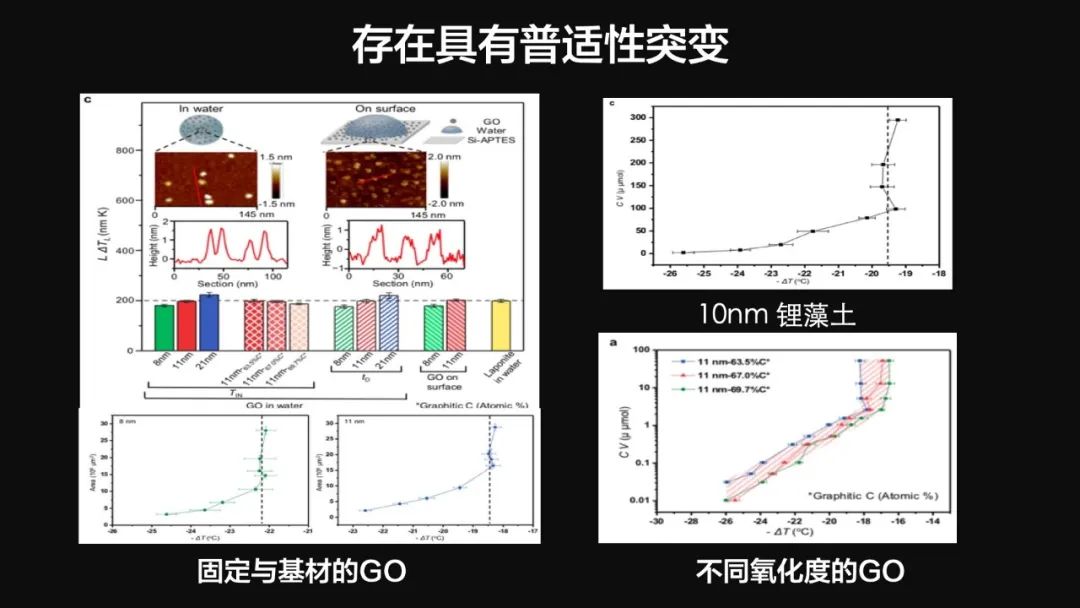 王健君：實證百年科學(xué)猜想，人體凍存未來可期