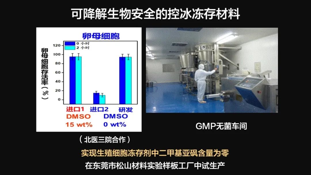 王健君：實證百年科學(xué)猜想，人體凍存未來可期