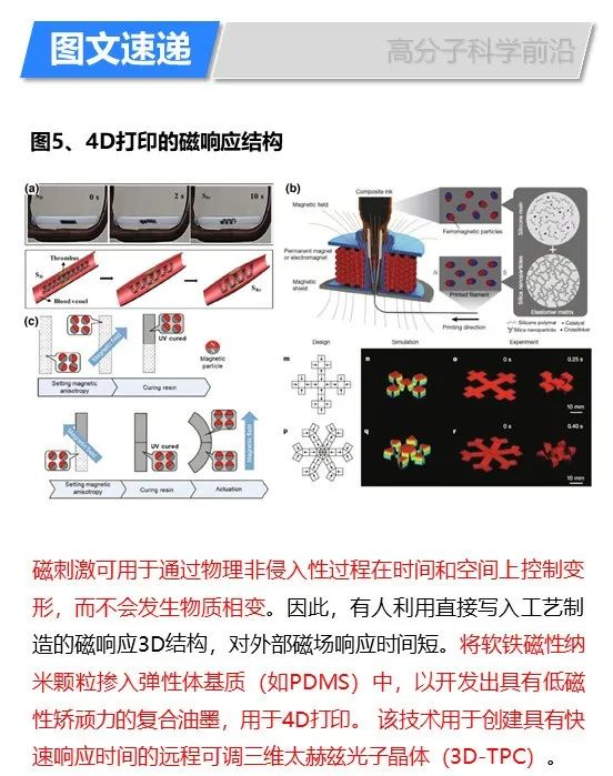 華盛頓州立大學林躍河《Materals Today》:3D/4D打印智能聚合物和納米復合材料