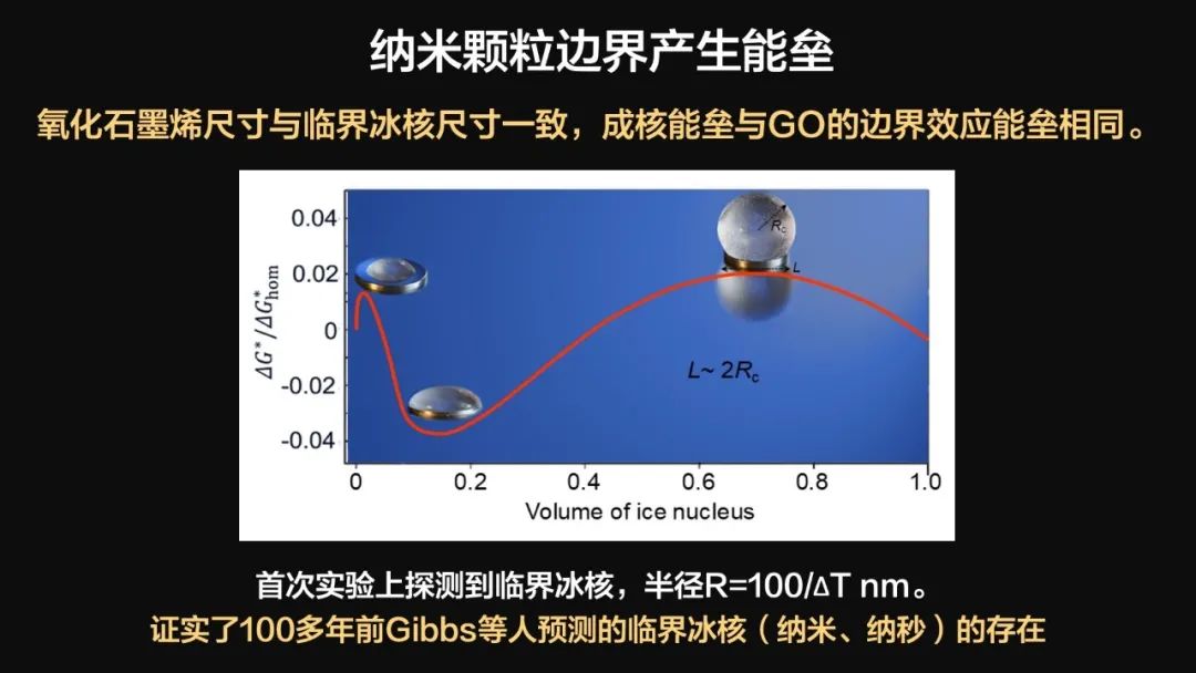 王健君：實證百年科學(xué)猜想，人體凍存未來可期