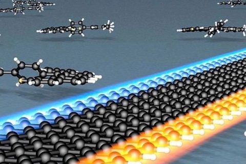 石墨烯納米帶再登《Science》！劍指石墨烯電路