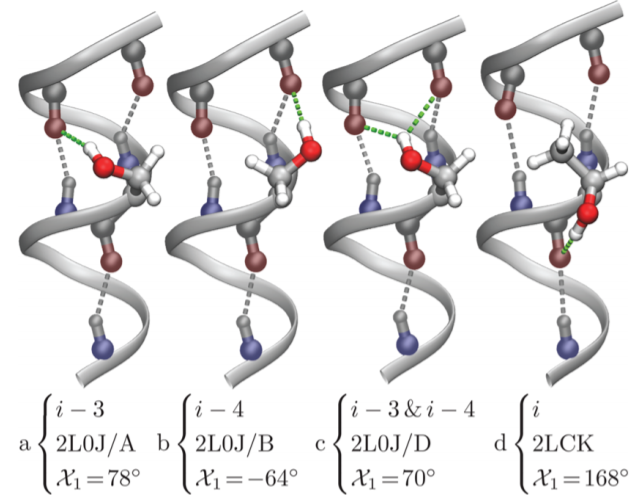 《JACS》： 多重氫鍵的定量分析！