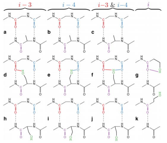 《JACS》： 多重氫鍵的定量分析！