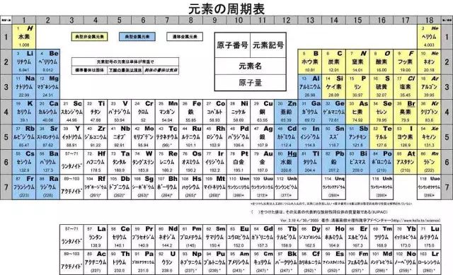 除了發(fā)中國第一篇Nature，這個學者還有更厲害的……