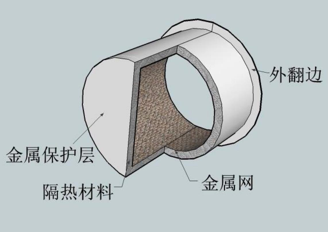 氣凝膠絕熱氈施工手冊(cè)