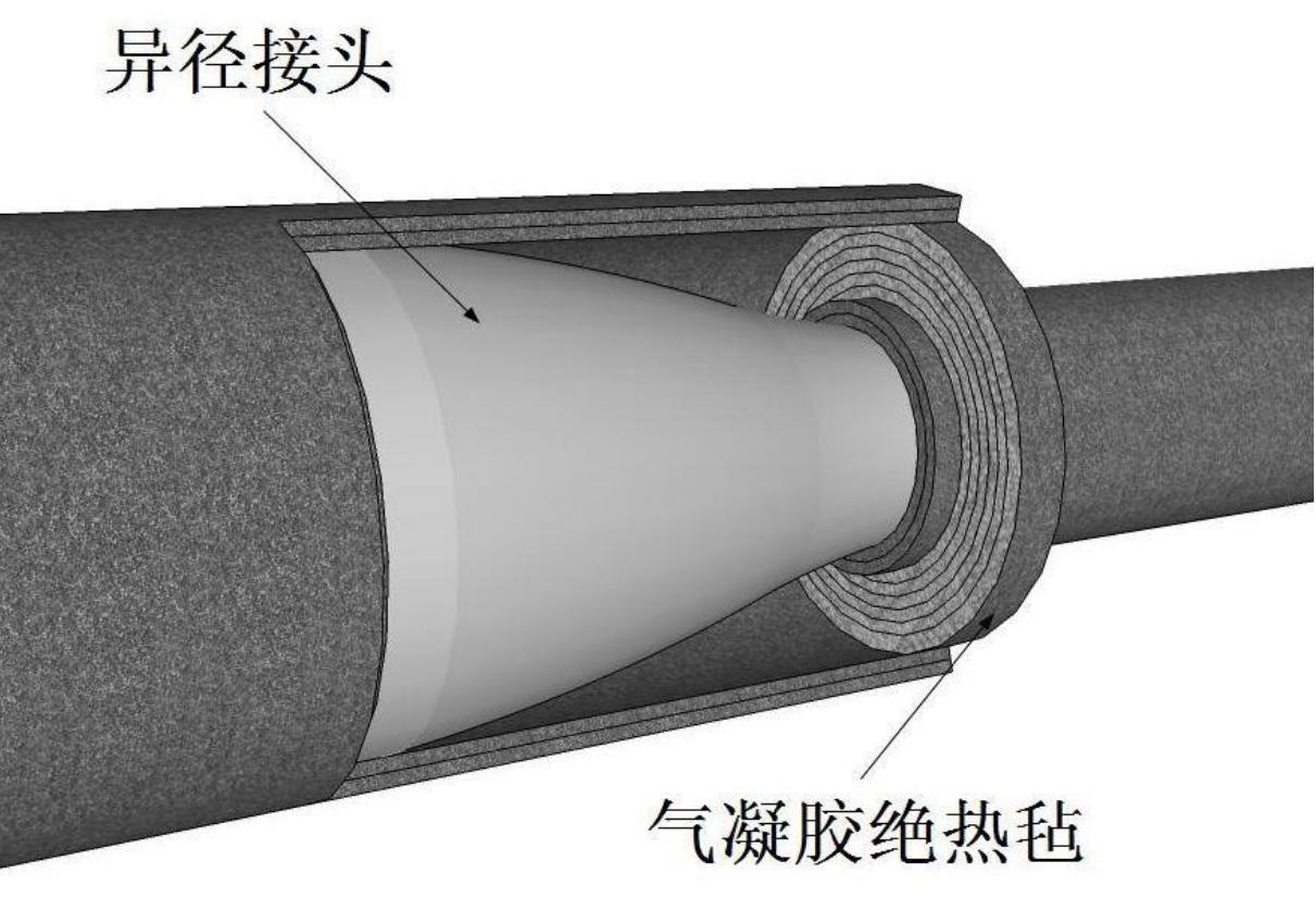 氣凝膠絕熱氈施工手冊(cè)