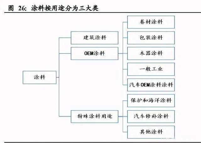 氣凝膠：百億美元空間的新材料賽道