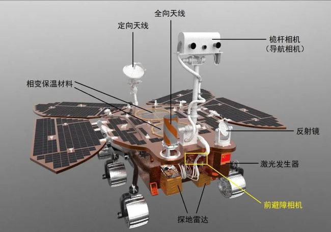 比空氣還輕的材料氣凝膠，憑什么可以為